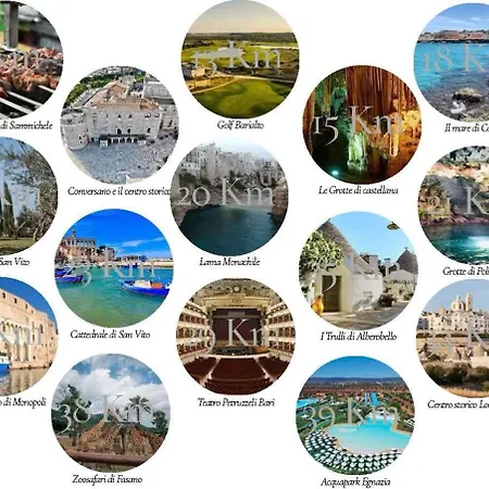 Hotel Diffuso Dimora Rossi 3*